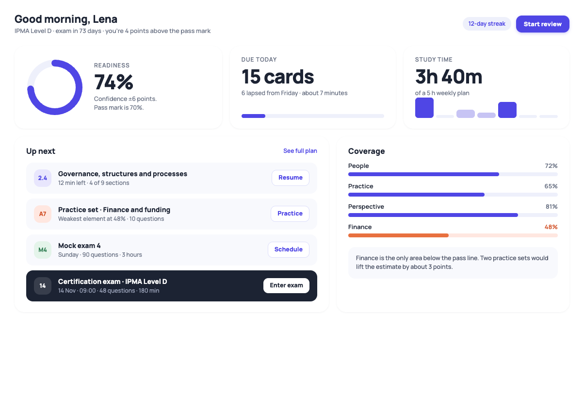 certify · Lern-Dashboard